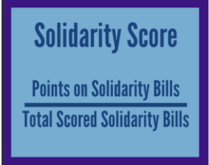 Solidarity Score